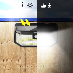 review of Akoo Solar light